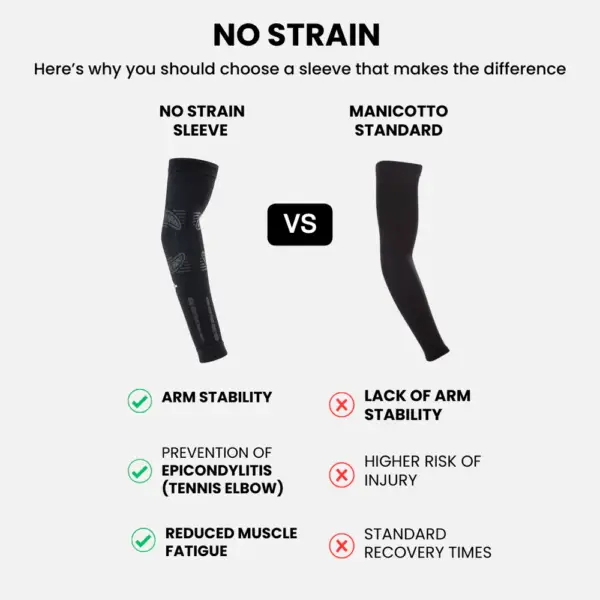 Floky No‑Strain Sleeves - White (2 Sleeves) - Image 6
