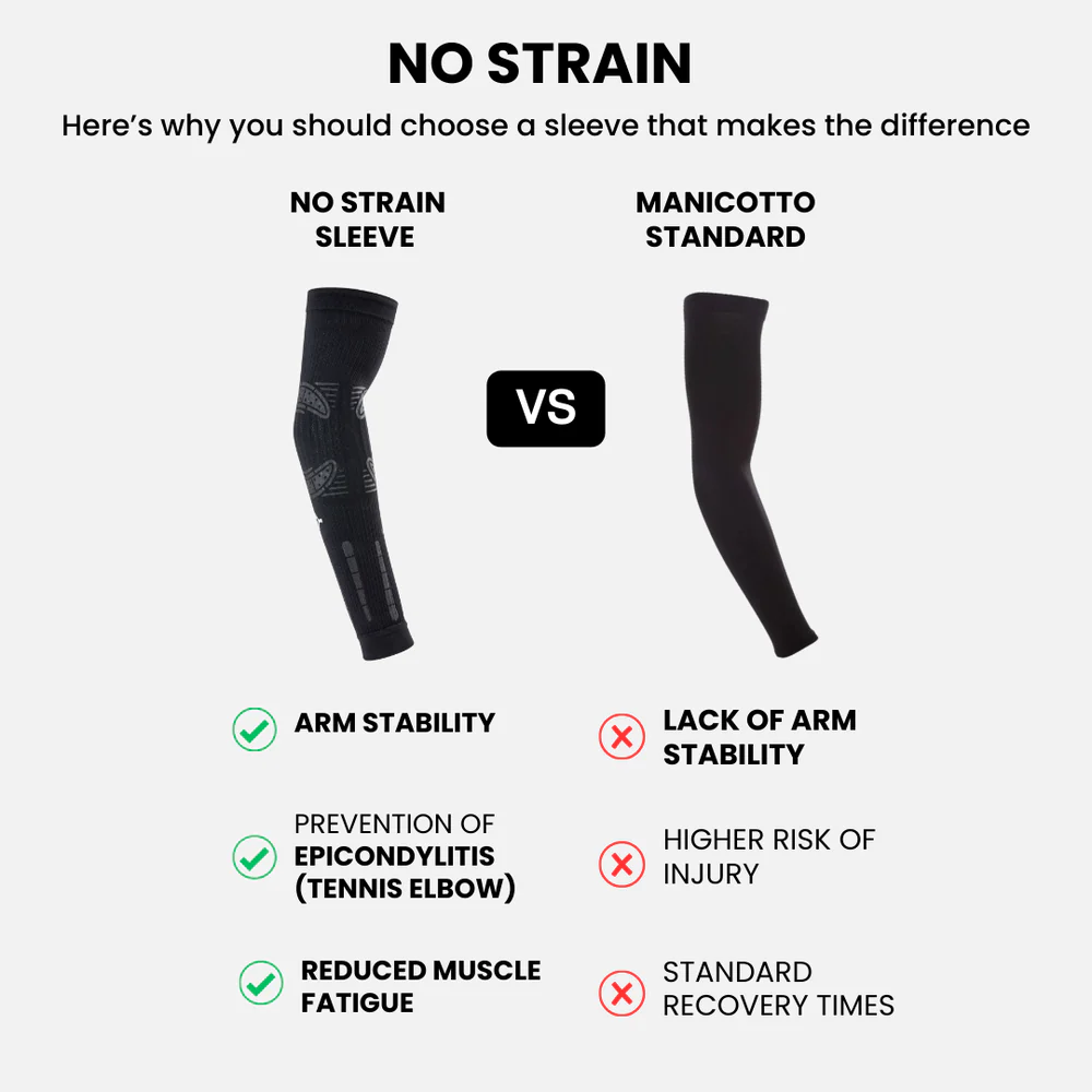 Floky No‑Strain Sleeves - White (2 Sleeves) - Image 6